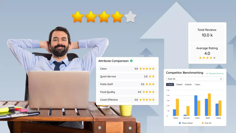 How Small Businesses Can Automate Growth with Quick Hub