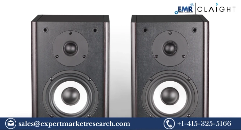 Wireless Speakers Market Share, Size, Trends, Forecast 2024-2032