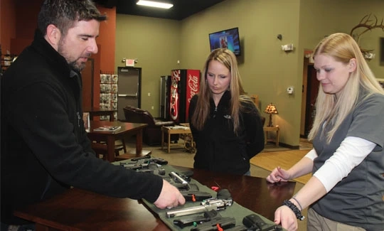 What is a Federal Firearms License?