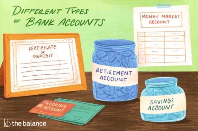 Types Of Savings Accounts in UAE