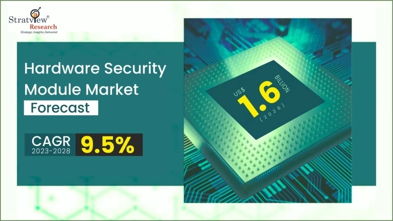 Hardware Security Module Market Size to Expand Significantly by the End of 2028