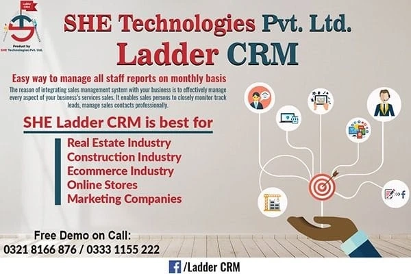 The Most High Demanded CRM Software in Pakistan 2022