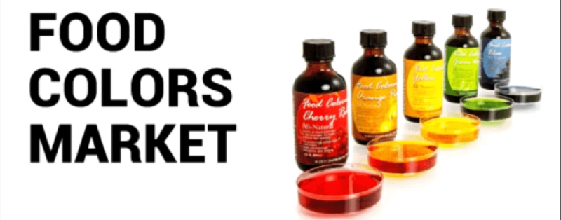 Food Colors Market Trends, Demand and Size 2019 Trends