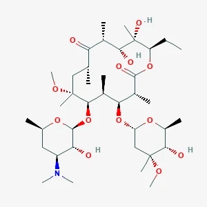 Innovation opportunities for chemical suppliers - digital transformation