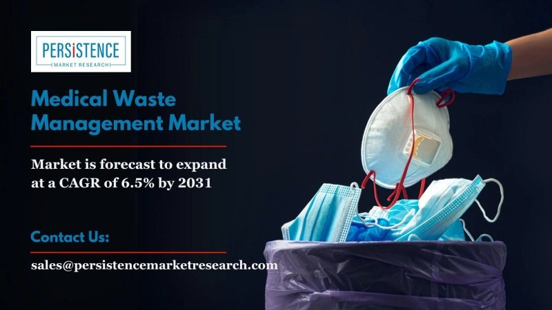 Medical Waste Management: A Comprehensive Market Overview