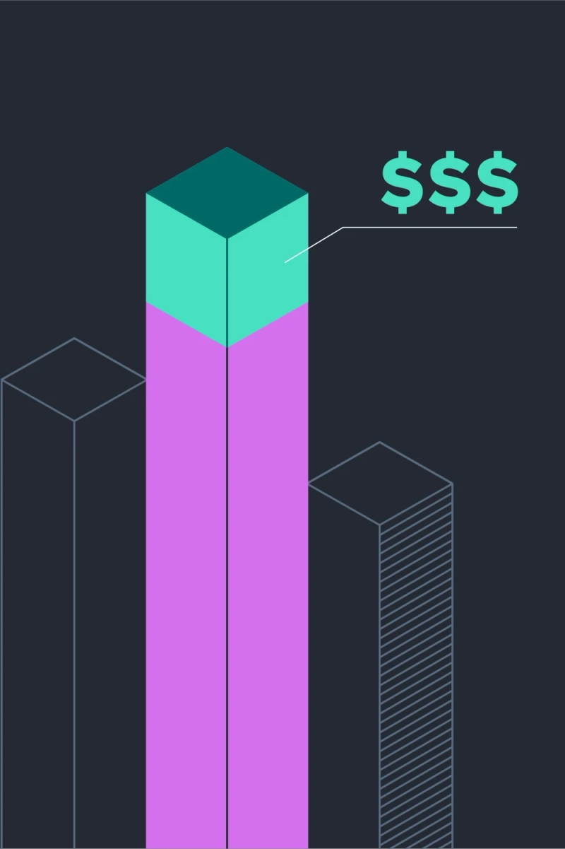 How to Incorporate Bundles as Your Subscription Service Grows