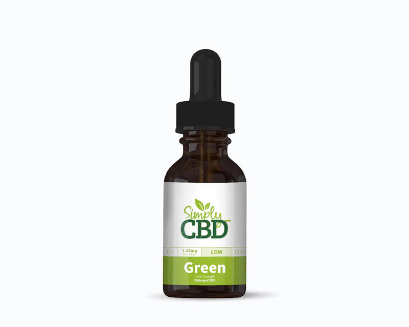 The Ultimate Guide to CBD Products: Types, Benefits, and Uses