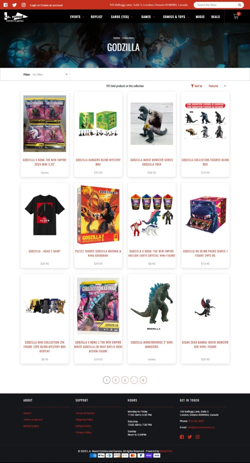 Godzilla Toys: A Collector's Dream