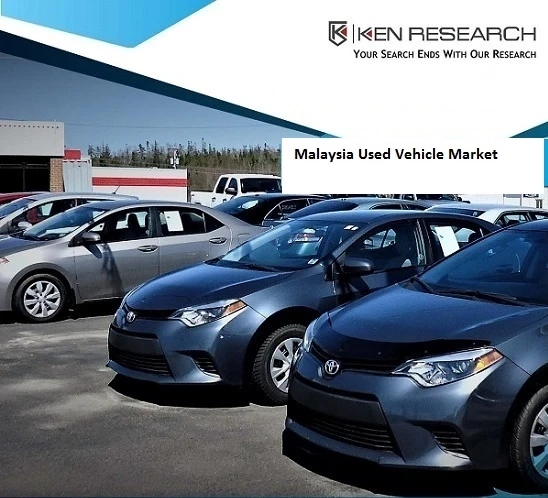 Malaysia Used Car Market is expected to grow at a CAGR of over 8% over the next 5 years
