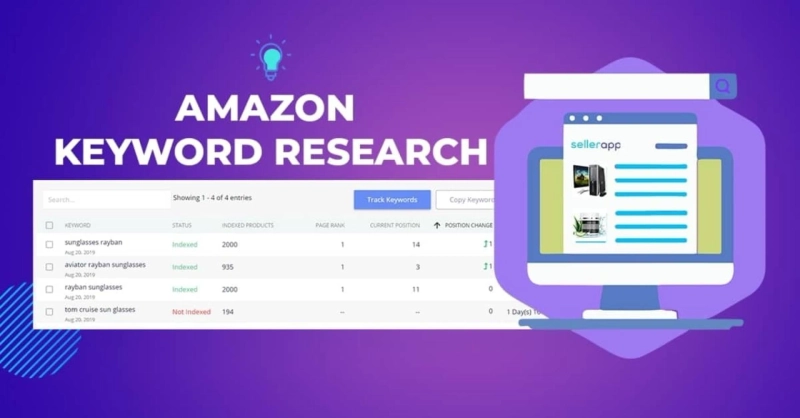 Unleashing the Power of Amazon Keyword Research: A Comprehensive Guide