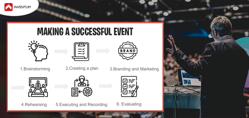 How Top Event Management Company in Hyderabad Can Make Your Event A Great Success?