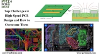 Top Challenges in High-Speed PCB Design and How to Overcome Them