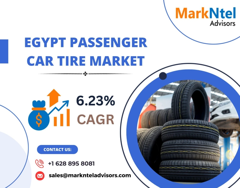 Egypt Passenger Car Tire Market Growth, Share, Trends Analysis, Revenue, Key Manufacturers, Business Investment and Forecast Till 2029: Markntel Advisors
