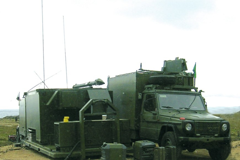Military Power Solutions Market Analysis with Economics Slowdown Impact on Business Growth, and Forecast 2023-2030