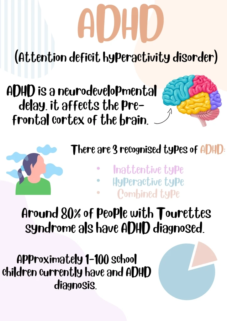 Identifying Warning Signs of ADHD and Gaming Addiction