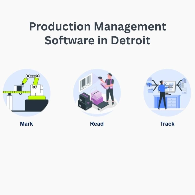 Traceability Software Provider in Auburn Hills: Driving Manufacturing Excellence