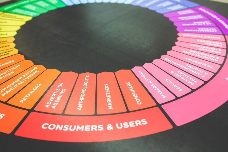 10 Reasons to Choose Paid Ads Over Organic Traffic