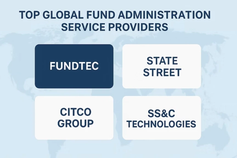 Top Fund Administration Service Providers Globally