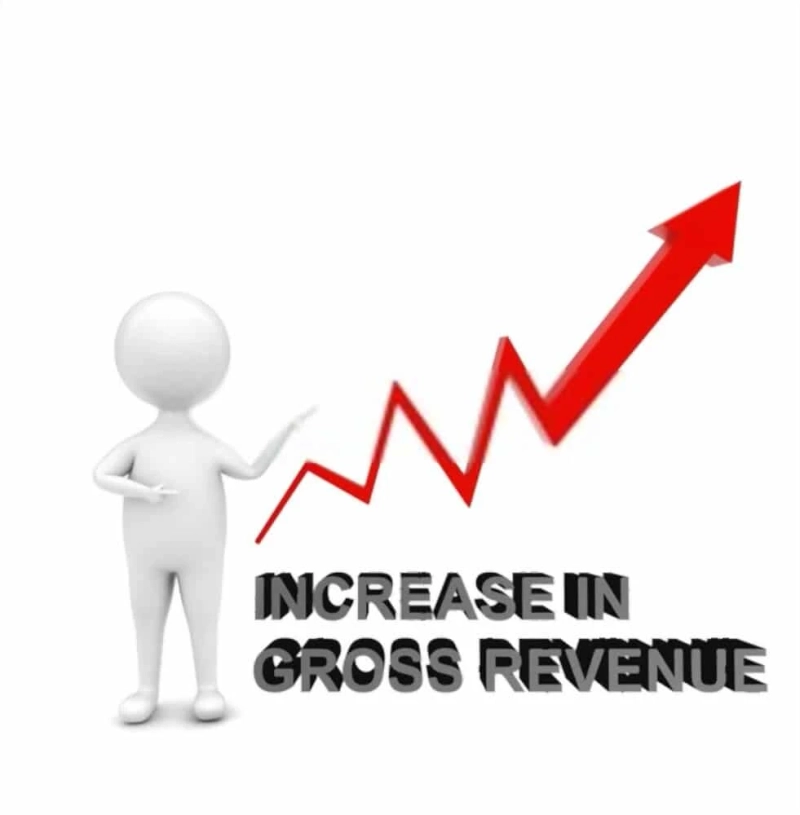 What is the difference between gross profit and net profit?