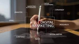 Best Digital Marketing Agency In Australia