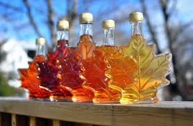 Maple Syrup Market In-Depth Research Analysis By Market Research Outlet | GET FLAT 20% OFF ON THIS R