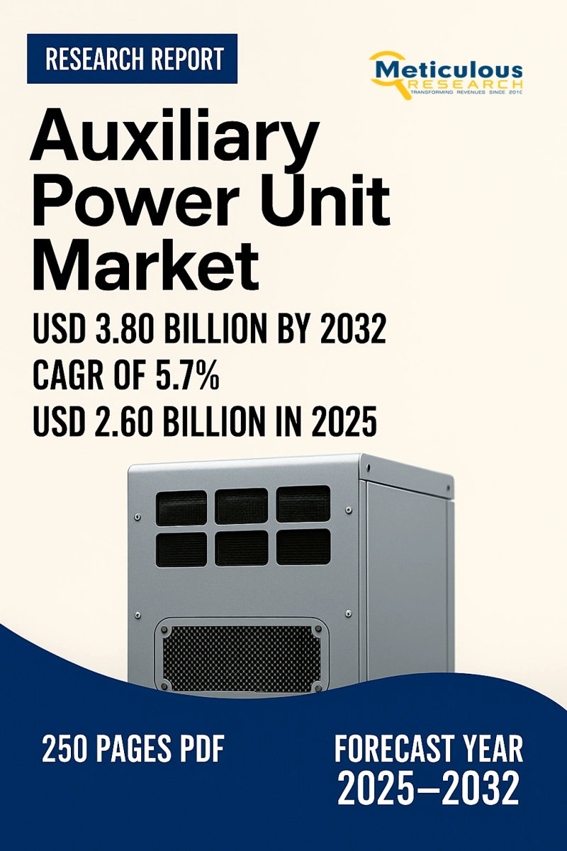 Auxiliary Power Unit Market to be Worth $3.8 Billion by 2032