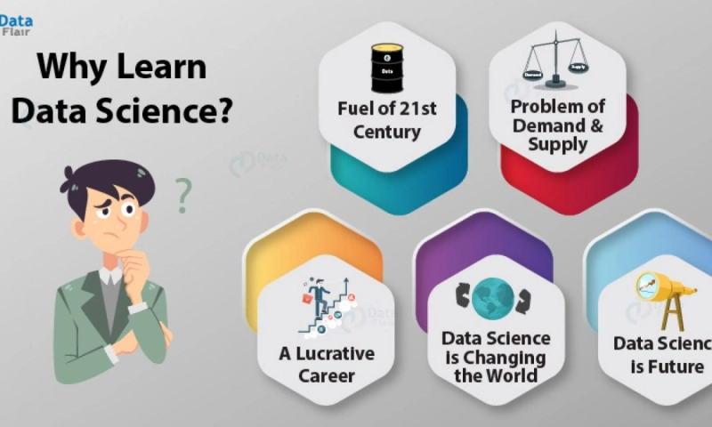 The Importance of Data Science As a Career