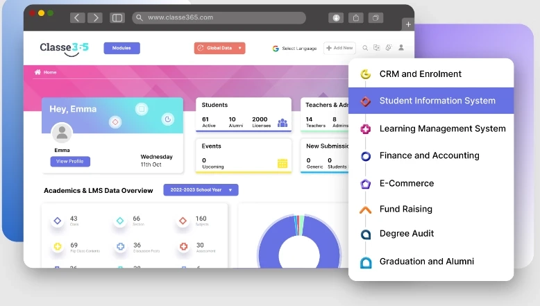 How AI and Predictive Analytics Are Reshaping SIS Platforms