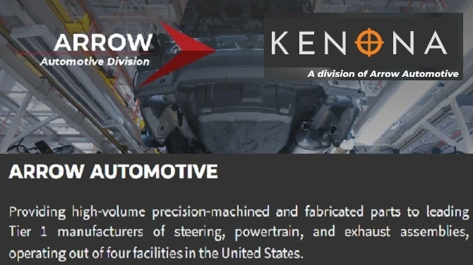 Advanced Trends in Automotive OEM Services Grand Rapids MI Unveiled