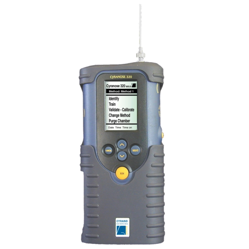 What is the Role of Nanosensors in Environmental Monitoring - Water, Air, and Pollution?