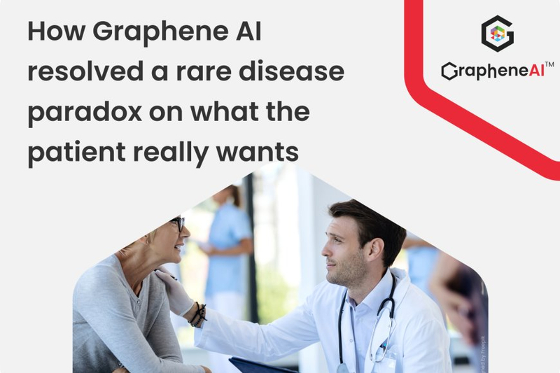Graphene AI for pharma companies resolved a rare disease paradox on what the patient wants