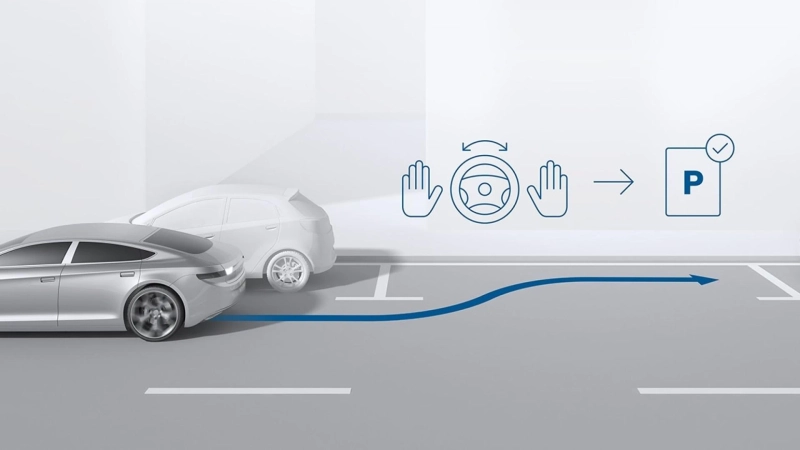 Automotive Intelligence Park Assist System Market Trends, Top Companies, Size, Share, and Forecast Till 2032