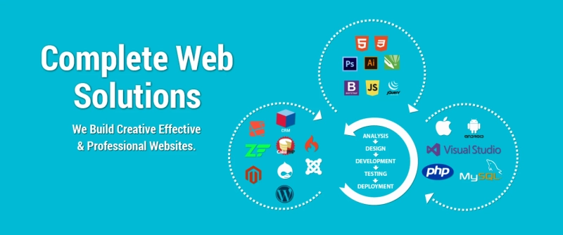 Best Website Solution Company In Kollkata