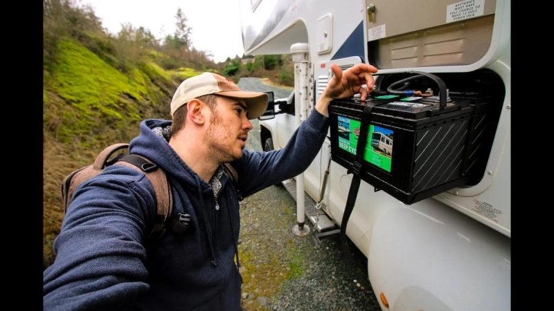 RV Battery Market Growth | Research Informatic