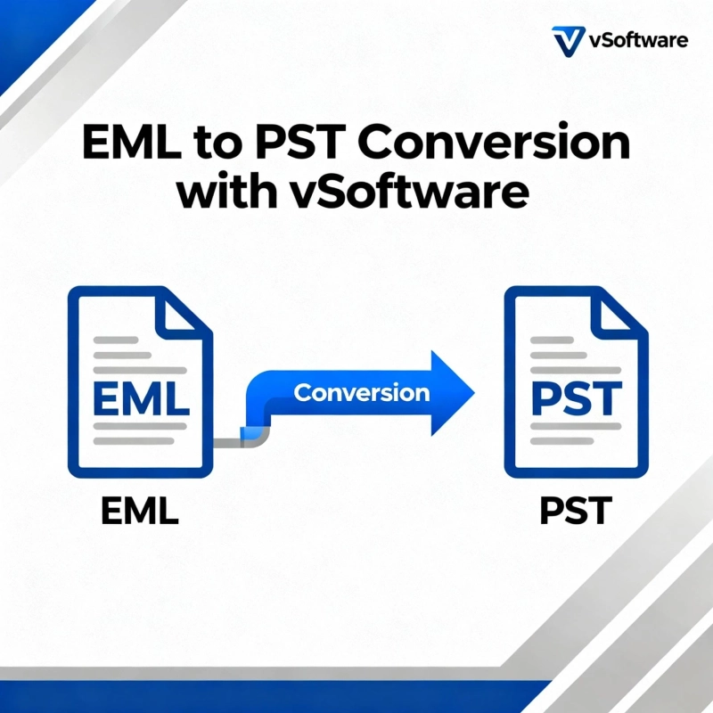 How to Batch Convert EML to MSG on Mac Effortlessly