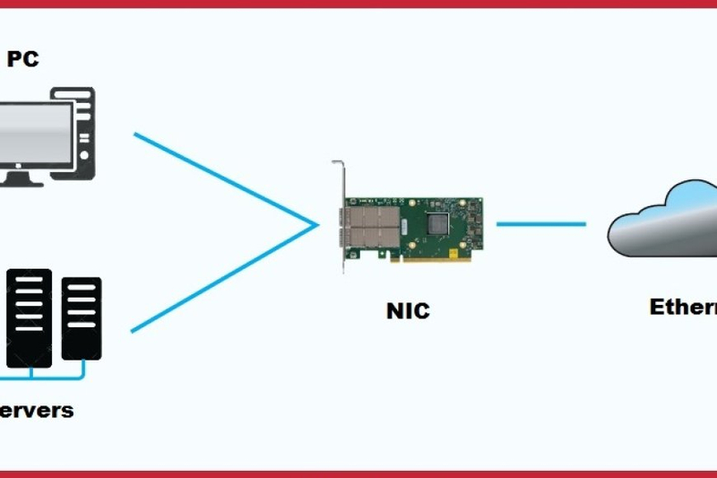 Network Interface Controller vs. Converged Network Adapter: Understanding the Differences and Benefits