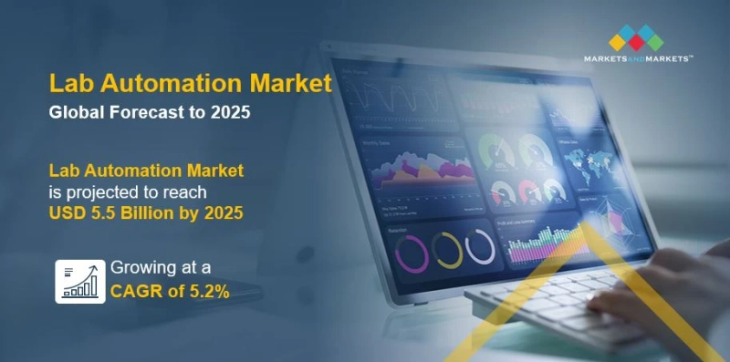 The Future of Lab Automation: Predictions and Trends to Watch
