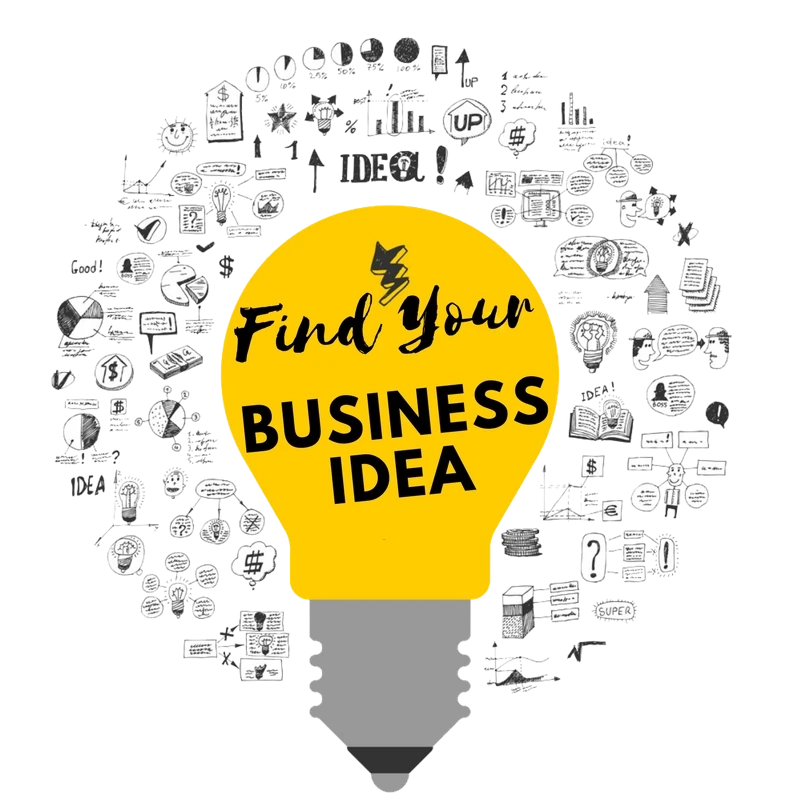 How to choose a perfect business idea for you?