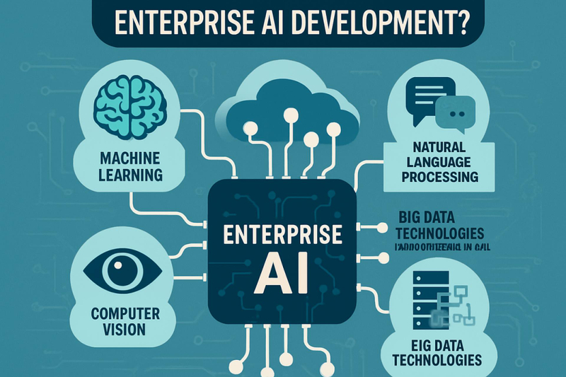 What Technologies Are Used in Enterprise AI Development?