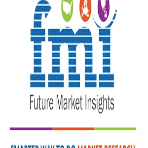 Mobile Sterile Units Market Perspective on Emerging Scope Prophesy