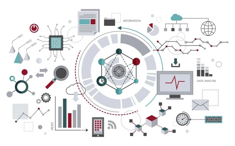 SAP Course Syllabus and Training Structure for 2026