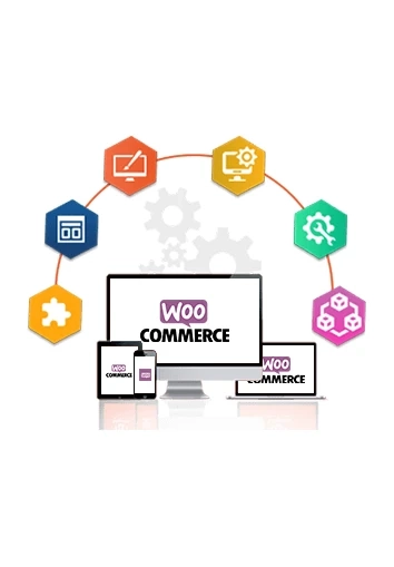 Best Woocommere Development Services Texas - Woocomerce Development - Synergytop.com
