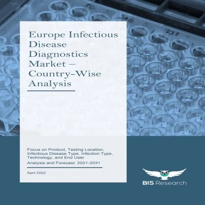Europe Infectious Disease Diagnostics Market Witnessing High Growth with CAGR of 16.48% till 2031