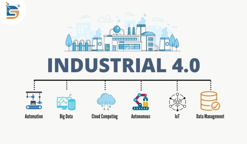 Integration of Big Data and IoT into Industry 4.0