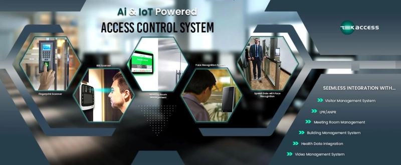 Top Access Control Systems Revolutionizing UAE Security