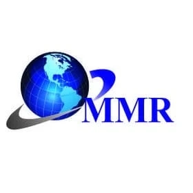 Airway Management Devices Market Size | CAGR of 6.03% Fosters Market Resilience