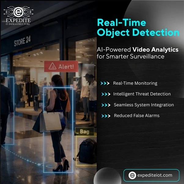 Qatar Boosts Airport Security with AI Video Analytics