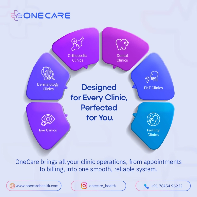 How to Improve Patient Satisfaction with Clinic Management Software