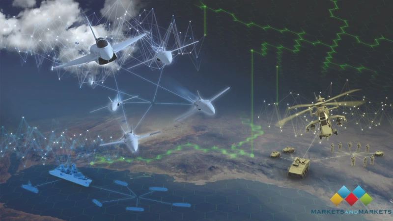 Evolving Dynamics in Tactical Data Link Market: Drivers and Challenges