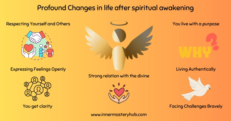 Life after Spiritual Awakening